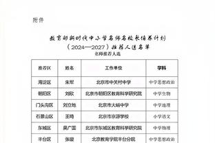 独木难支！库兹马半场13中8砍下23分&球队落后11分